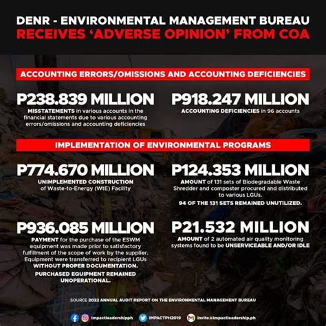 denr vs casino - CONCURRING OPINION.